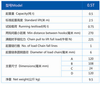不銹鋼手拉葫蘆0.5噸參數